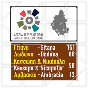 Πινακίδες Αρχαιολογικών Χώρων